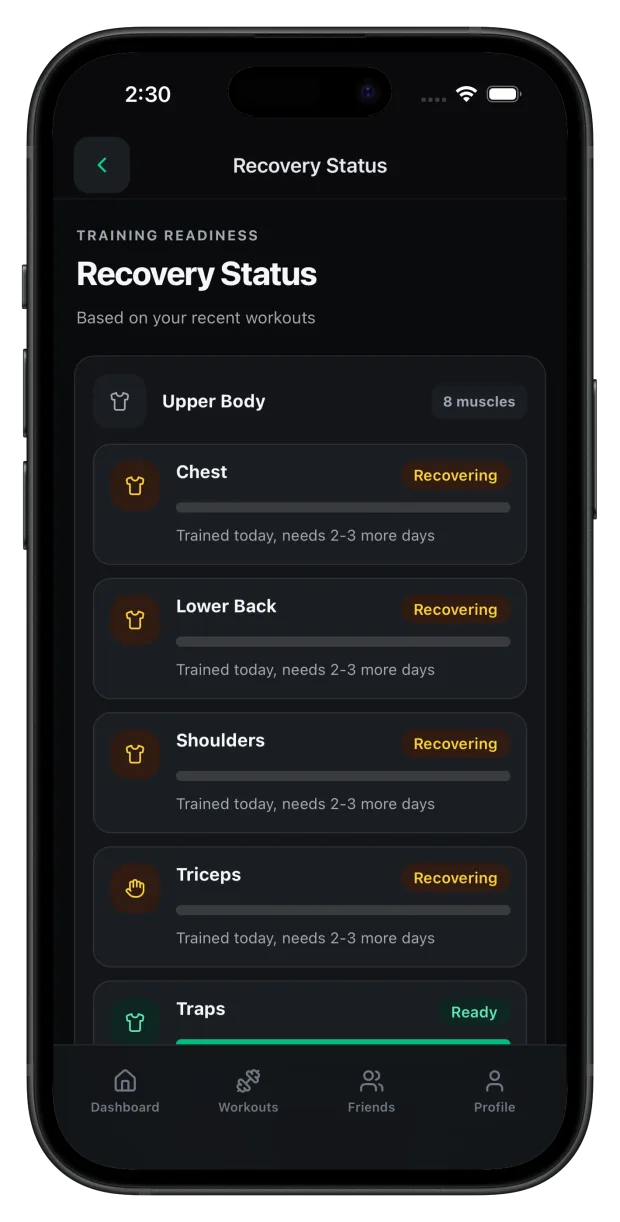 Repvia recovery screen showing muscle readiness